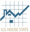house sales image
