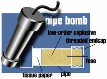 Pipe Bombs Found in The Salem Area - Salem-News.Com