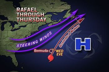 Map of weather system Rafael