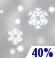 Chance Snow Showers