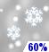 Snow Showers Likely
