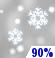 Snow Showers