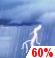 Thunderstorms Likely